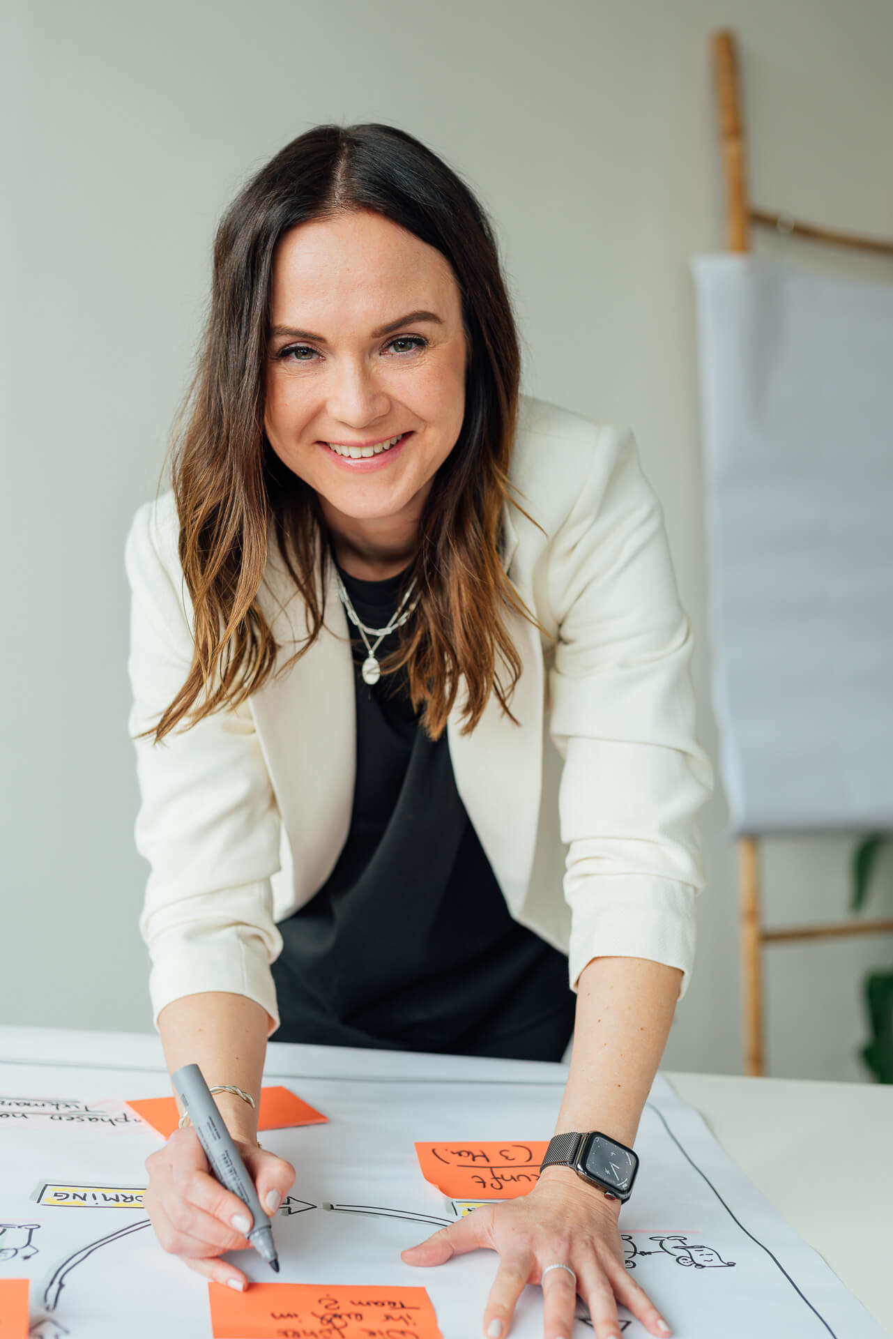 Businessportrait einer Frau die am Schreibtisch steht und auf Flipchartpapier schreibt